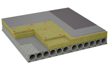 considerations of Moyle flat roofing insulation